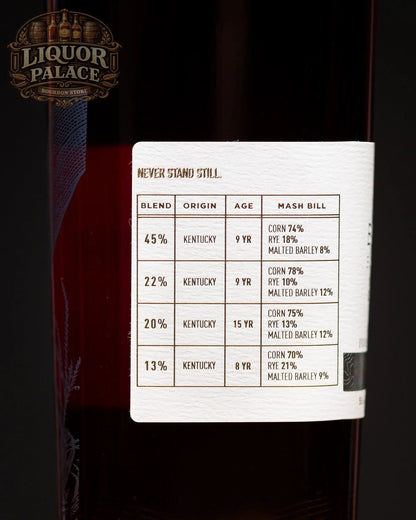 Bardstown Bourbon Company Discovery Series Double Barreled Bourbon – 55.4% ABV (110.8 Proof)